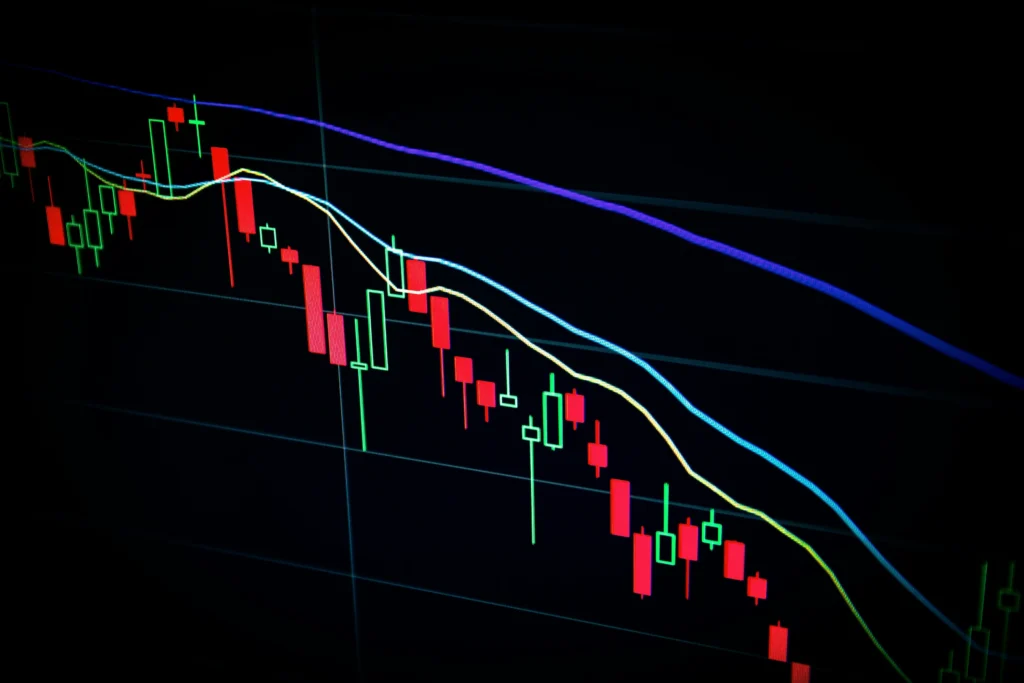 Candle Chart